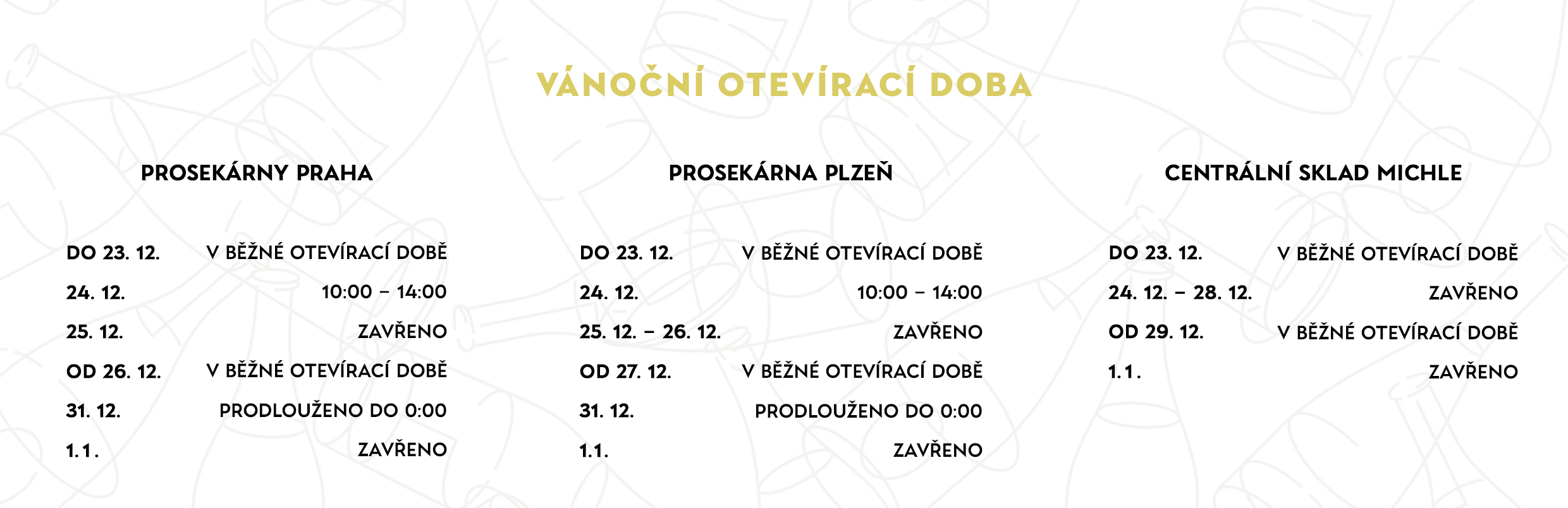 1_vanocni oteviraci doba kopie